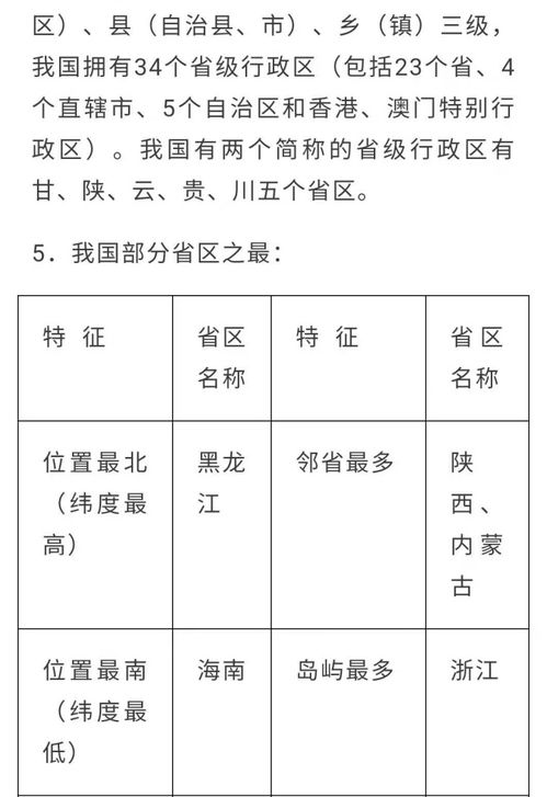 高一信息技术第一章思维导图 高考地理 13常考知识点大全 文综思维导图哦 高一高二高三都能用...