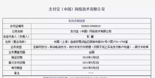 支付宝改名叫瀚宝了 网友 欠支付宝的钱还需要再还吗