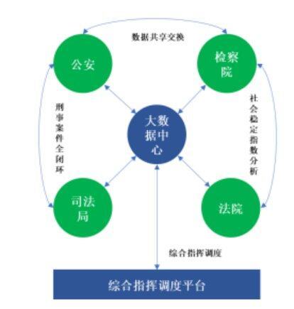 佳缘科技ipo 经营资质或存风险