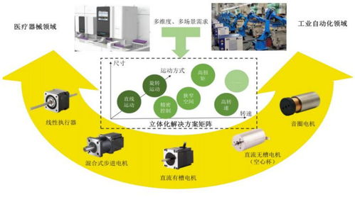 小巨人 鼎智科技更新招股书注册稿,拟募资4.49亿元